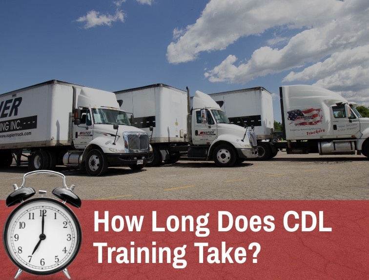 Graphic asking "How Long Does CDL Training Take?" with a clock and a row of semi-trucks parked at Napier